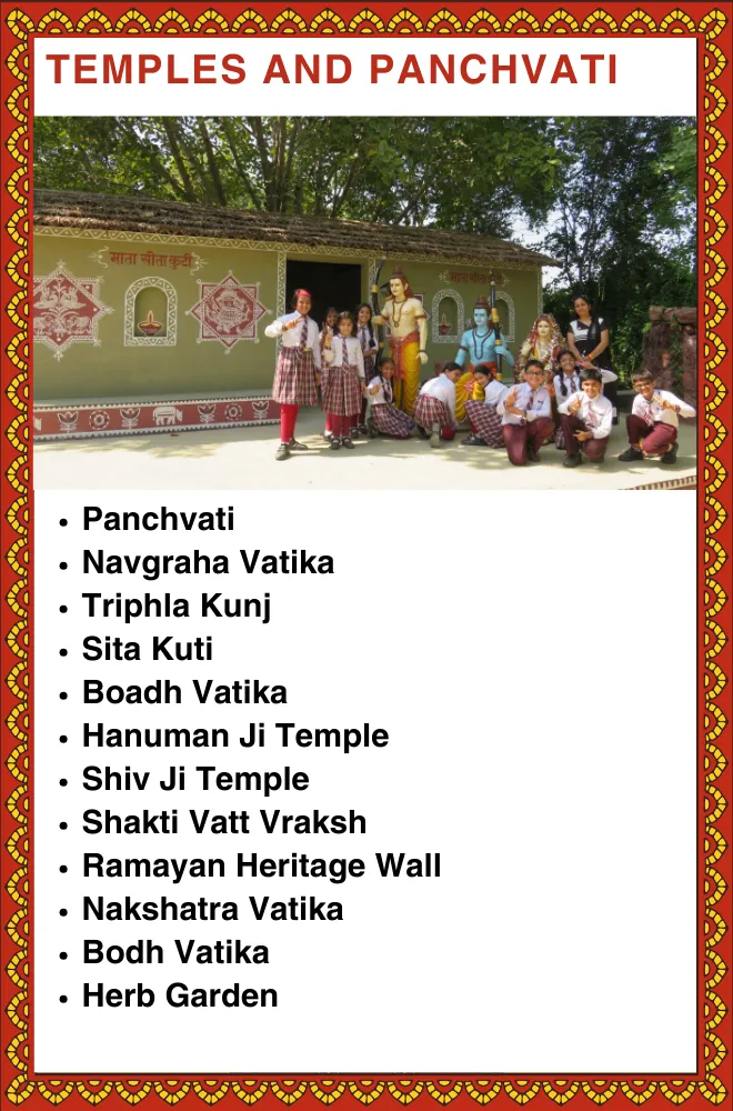 Temples and Panchvati tile: schoolgirls posing with folded hands before a painted shrine
